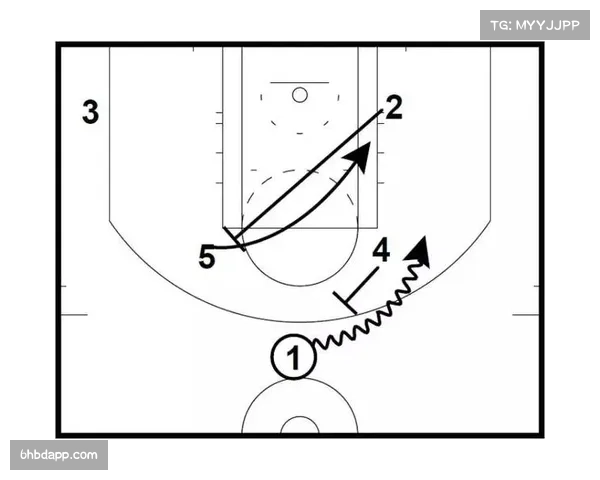雷霆掩护配合革新 后卫为长人掩护制造错位成新杀招 雷霆掩护配合革新 后卫为长人掩护制造错位成新杀招
