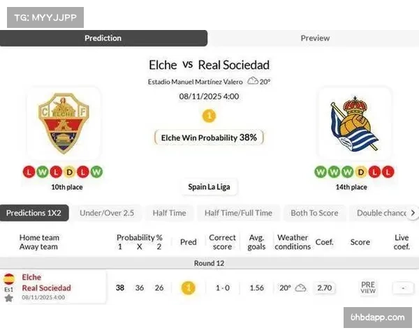 皇家社会主场三连胜 从中游崛起展现逆袭势头 皇家社会主场三连胜 从中游崛起展现逆袭势头
